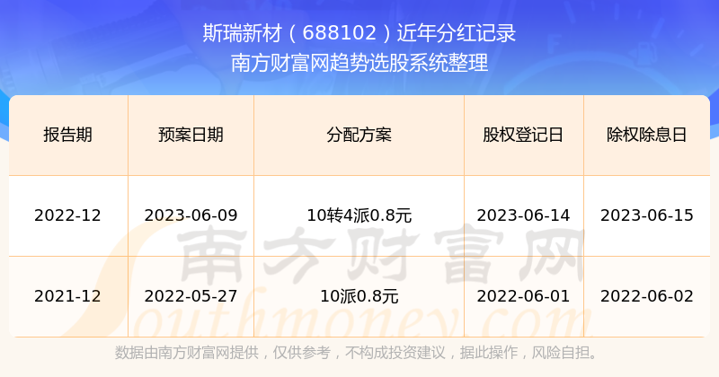 新澳门开奖结果2024开奖记录,诠释解析落实_精英版90.252