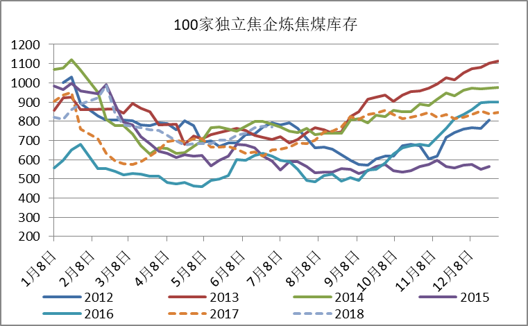 管家婆一码一肖100中奖舟山,收益分析说明_Windows50.769