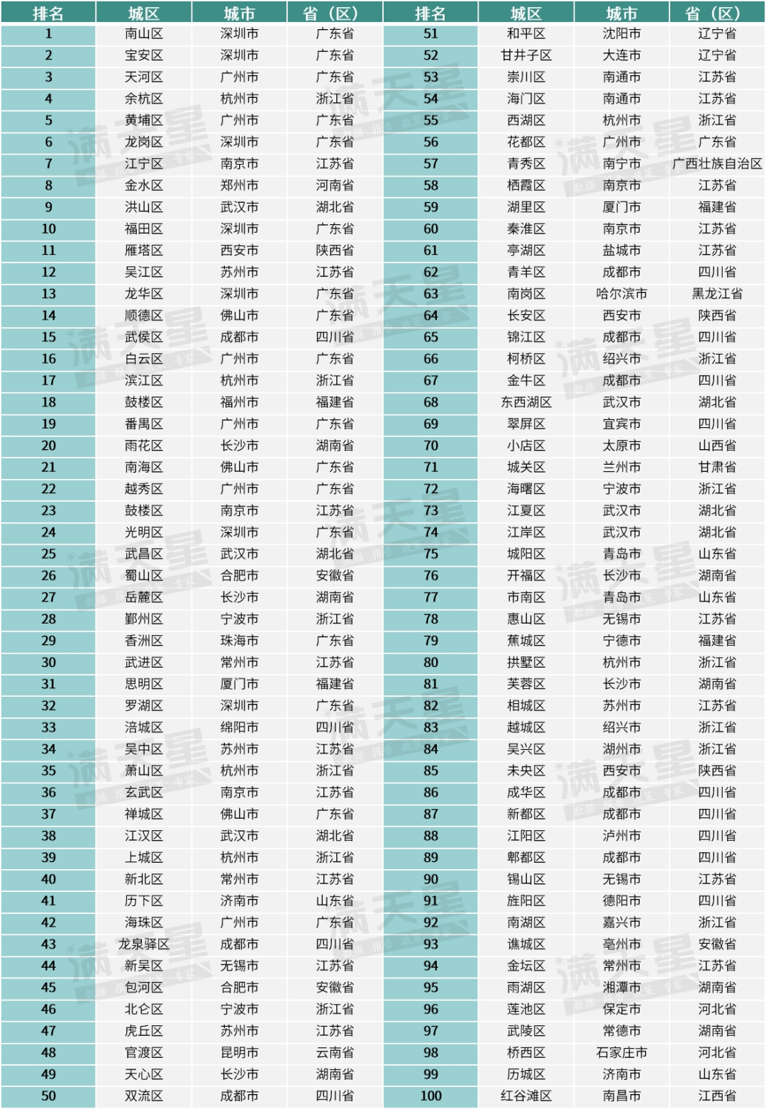 2024澳门六今晚开奖,创新计划执行_免费版110.291