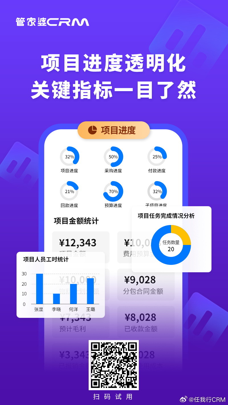 管家婆一肖一码,深度应用策略数据_S37.826