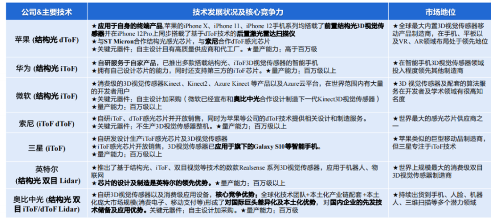 2024新澳门正版今晚开奖结果,仿真技术方案实现_户外版30.324