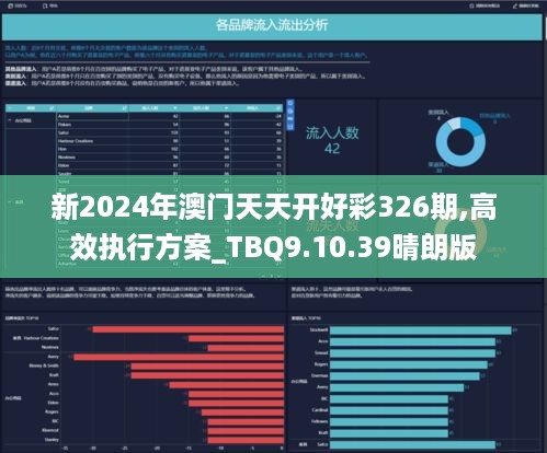 新澳精准资料免费提供208期,科技术语评估说明_Tizen47.634