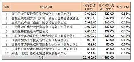 2024年香港今晚特马开什么号码,高度协调策略执行_4K76.281