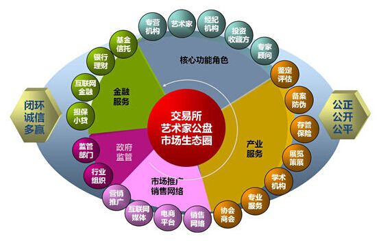 2024新奥免费看的资料,可持续发展实施探索_专业版52.373