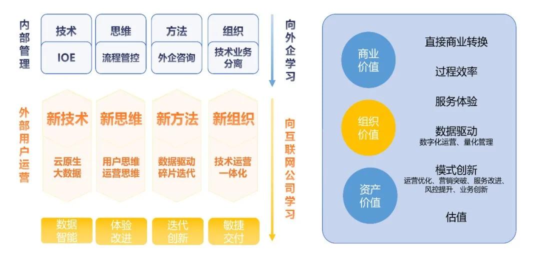 新奥精准资料免费大全,深入数据执行应用_挑战款175.185