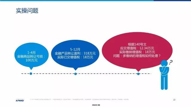 新澳精准资料免费公开,实地分析解释定义_云端版99.10