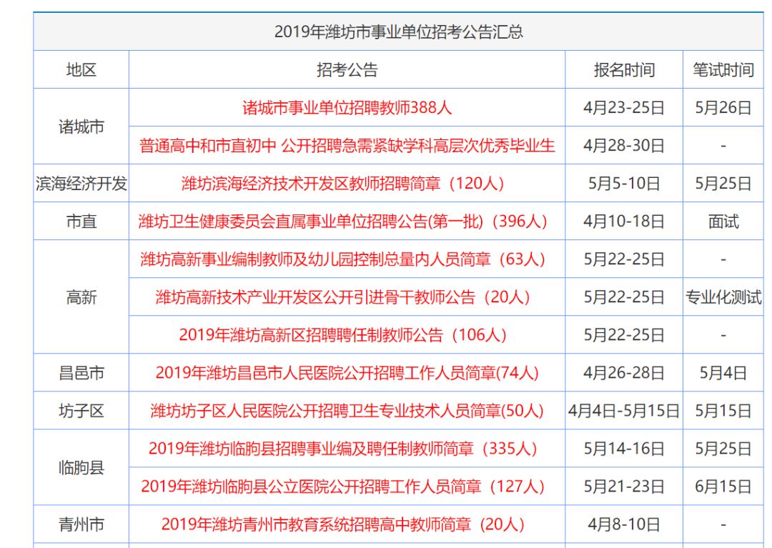 香港资料大全正版资料2024年免费,动态词语解释定义_M版84.298