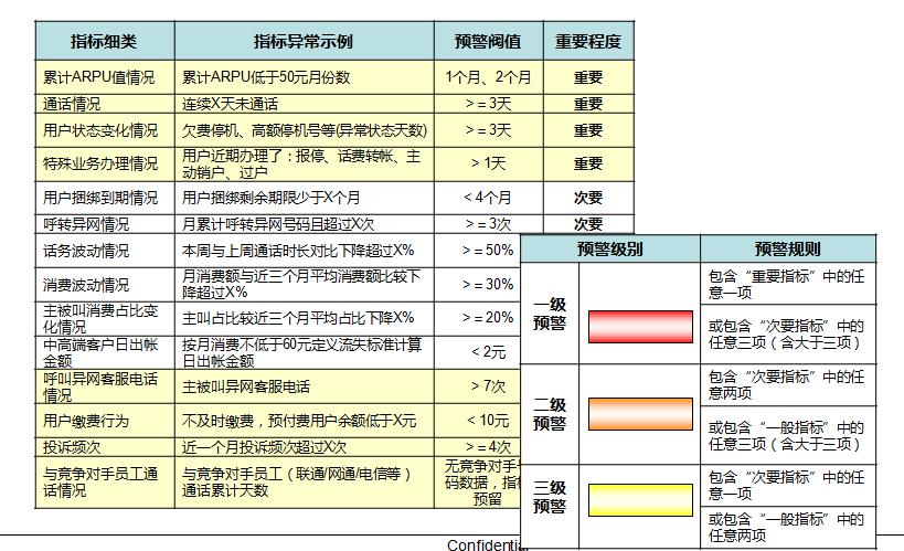 澳门彩霸王免费慈善资料,全面设计执行方案_watchOS30.819