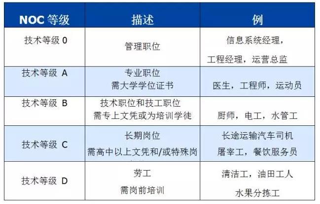 62827bcσm查询澳彩资料大全,前沿分析解析_7DM96.305