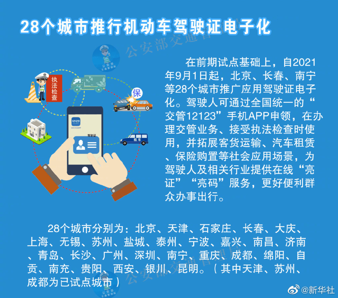 新澳最新最快资料新澳60期,涵盖了广泛的解释落实方法_iPhone81.735