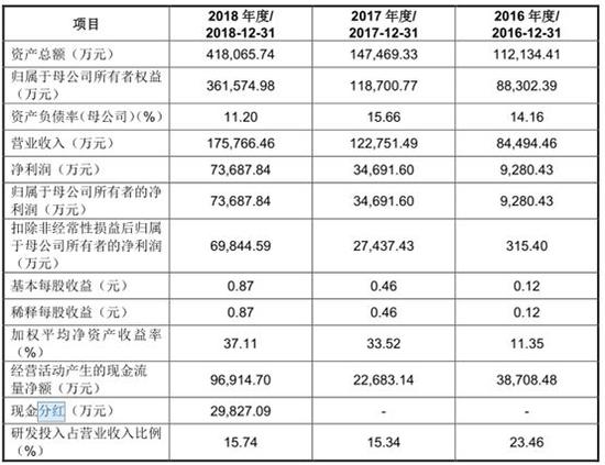 黄大仙三肖三码必中三,全面计划执行_Gold24.586