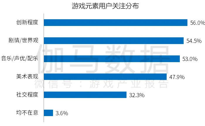 2024今晚香港开特马,实证数据解析说明_3DM27.660