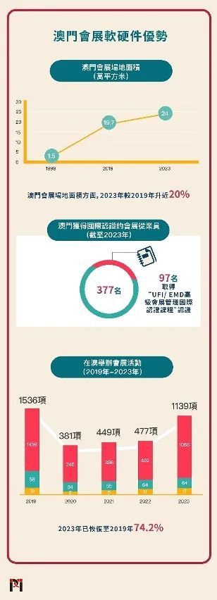 澳门最精准正最精准龙门,专业评估解析_潮流版78.259