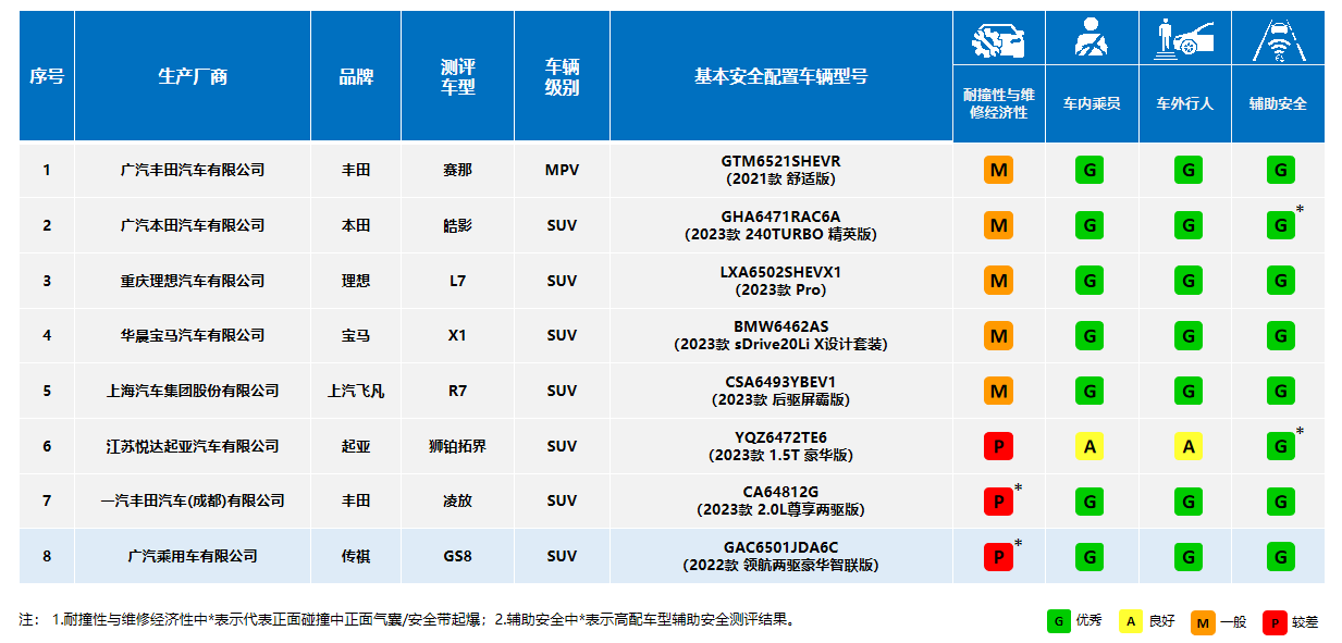 新澳天天开奖资料大全62期,安全解析方案_限定版16.838