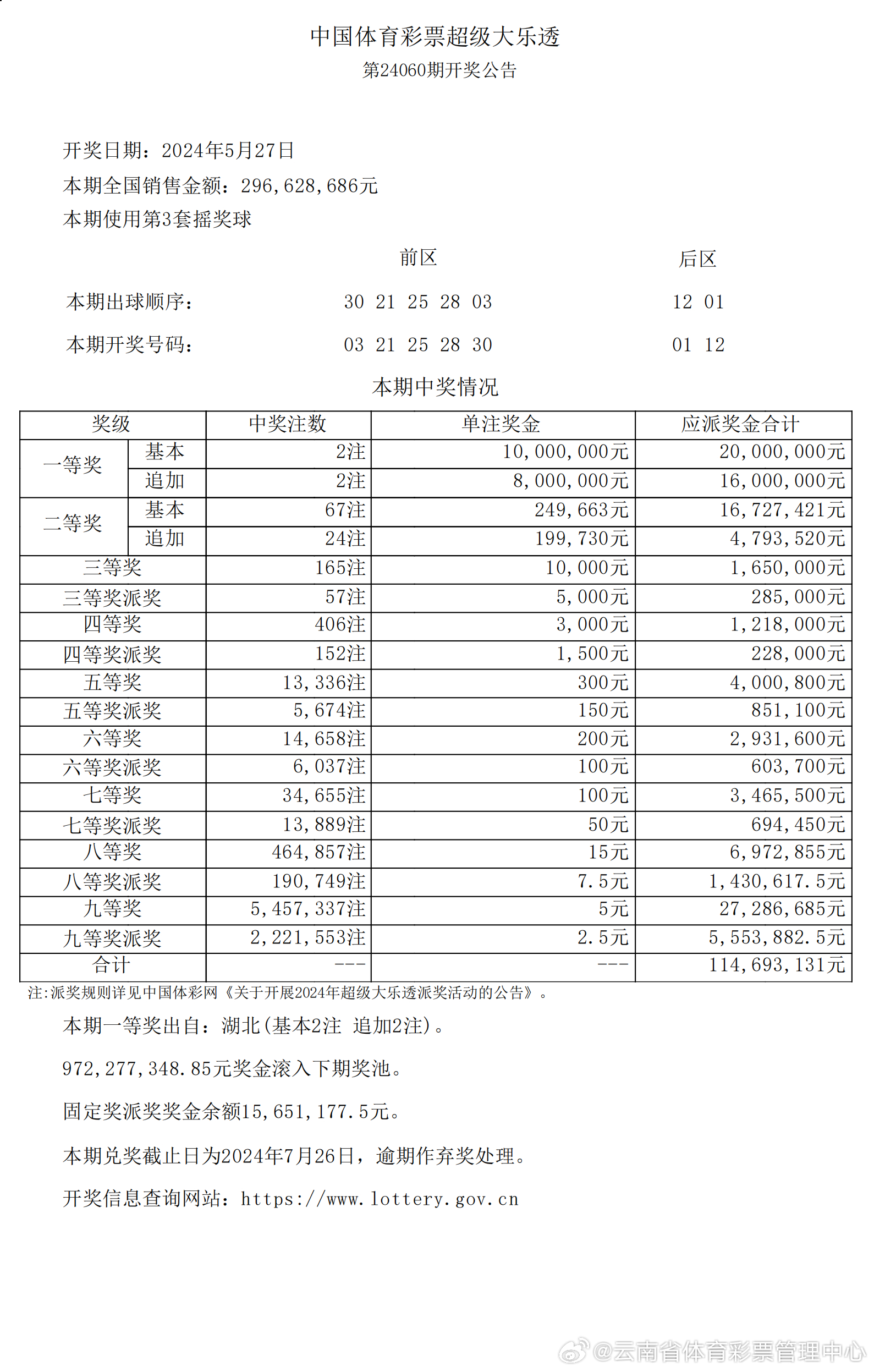 2024新澳开奖结果,适用性执行方案_1440p71.277