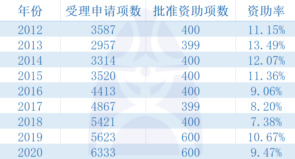 2024年新奥全年资料,标准化程序评估_运动版75.746