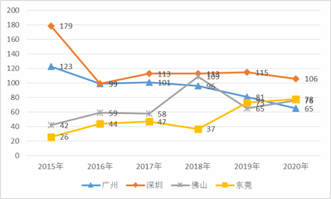 新澳门正版澳门传真,经济性执行方案剖析_Executive44.650