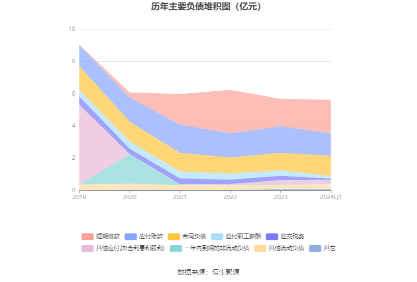 2024年澳门今晚开奖结果,高效实施方法解析_suite67.591