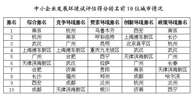 澳门12生肖开奖结果查询表,结构化推进计划评估_V225.65