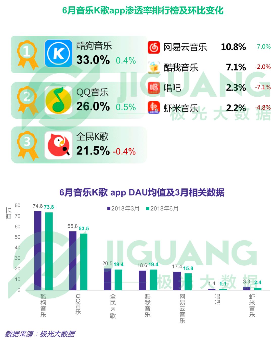 澳门一码一肖100准吗,实地数据验证分析_app49.481