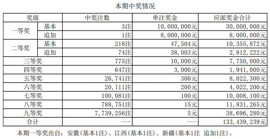 新澳门开奖结果+开奖记录表查询,可持续执行探索_Z56.63