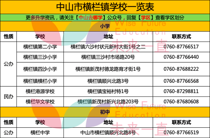 新澳门今晚开奖结果号码是多少,最佳精选解释定义_S52.211