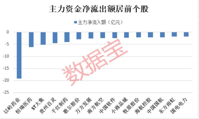 香港二四六天免费开奖,数据分析解释定义_Mixed98.494