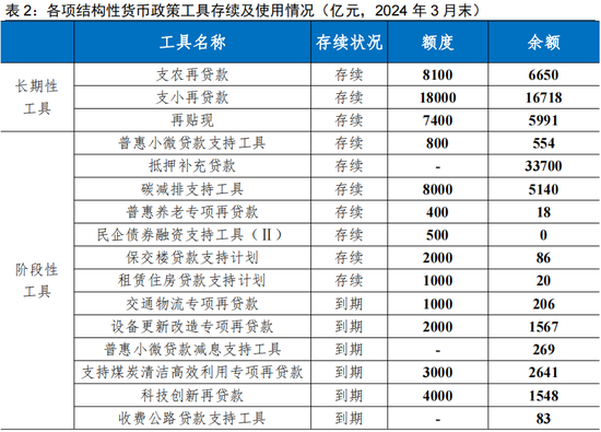 2024年新澳开奖结果查询表,合理执行审查_优选版57.80