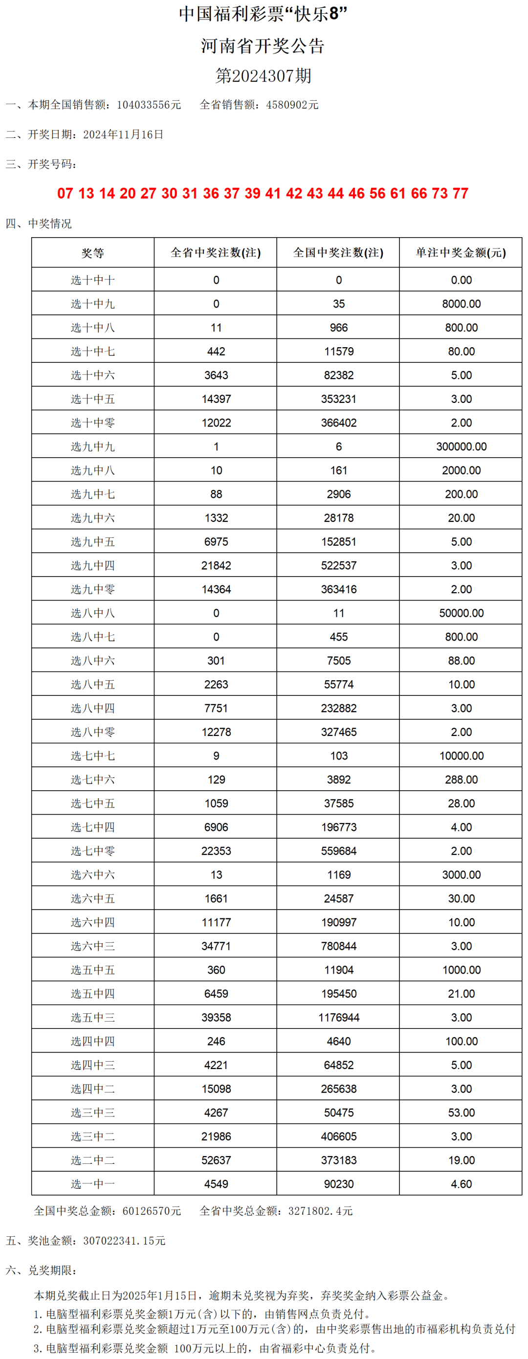 澳门六开奖结果2024开奖记录今晚直播,实践性执行计划_3D11.472