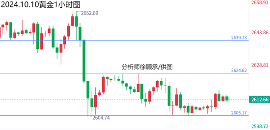 新澳今晚上9点30开奖结果,深入分析数据应用_Tizen75.368