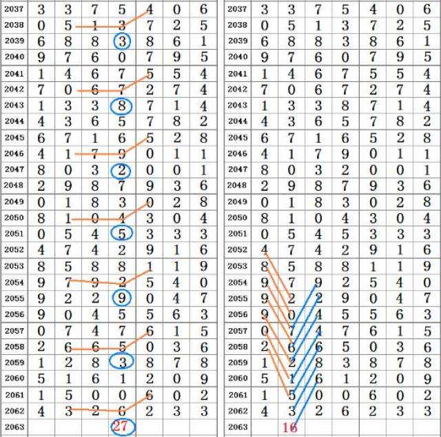 二四六香港资料期期准千附三险阻,时代资料解释落实_高级版28.757