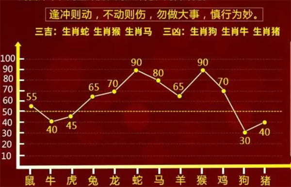 一肖一码中持一一肖一码,效率资料解释定义_苹果版66.376