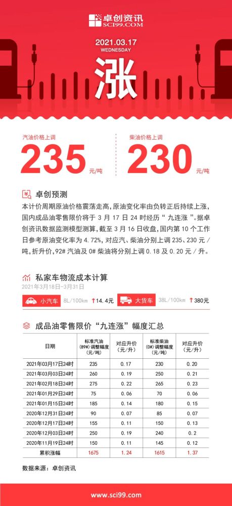 2024澳门特马今晚开奖56期的,准确资料解释落实_Harmony款86.392