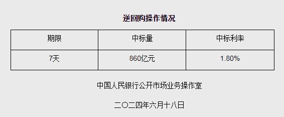 澳门六开彩开奖结果开奖记录2024年,正确解答落实_HD38.860