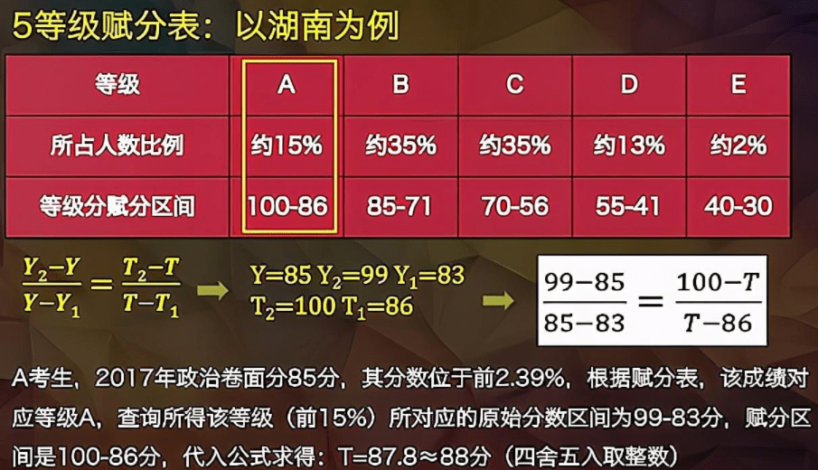 2024年正版资料免费大全特色,结构解答解释落实_9DM87.805