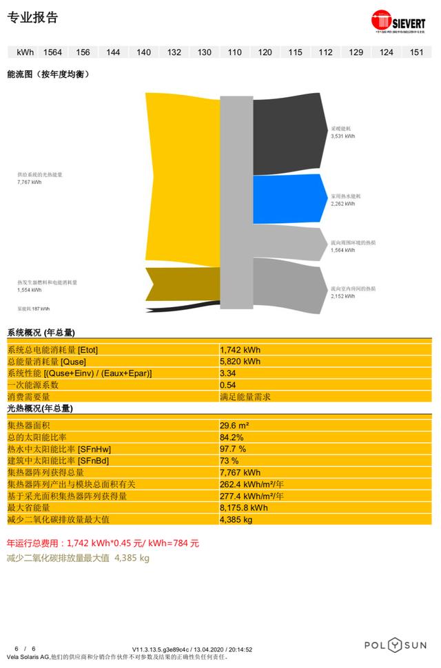 澳门三肖三淮100淮,前沿研究解释定义_FHD66.385