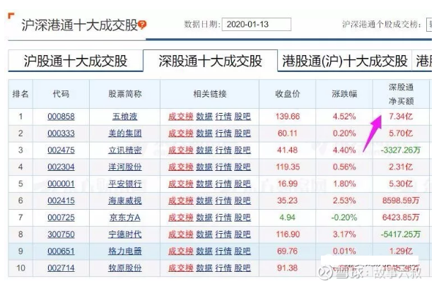 2024澳门六今晚开奖结果出来,正确解答落实_Prime10.947