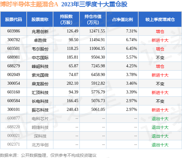 2024管家婆一特一肖,收益成语分析落实_特供款71.208