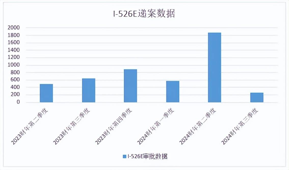 2023年澳门资料大全正版资料,准确资料解释落实_watchOS42.495