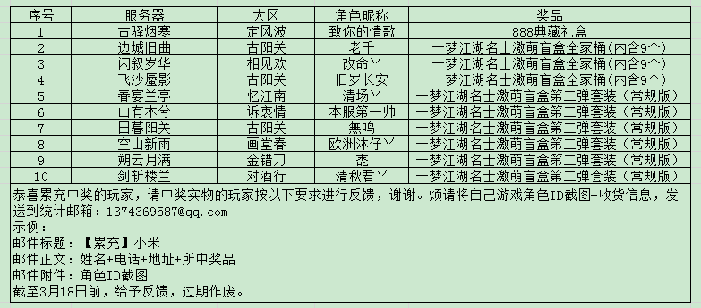 澳门开奖结果+开奖记录表013,确保成语解释落实的问题_交互版34.268