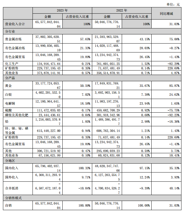 2024新奥精准资料大全,全面执行数据计划_uShop62.804