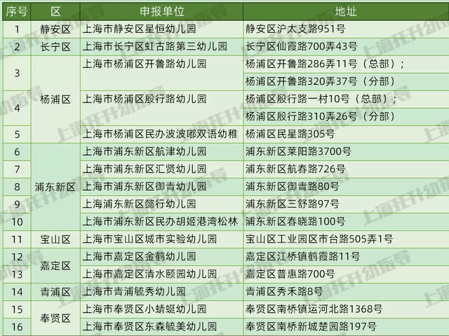 新澳2024最新资料大全,连贯方法评估_7DM32.352