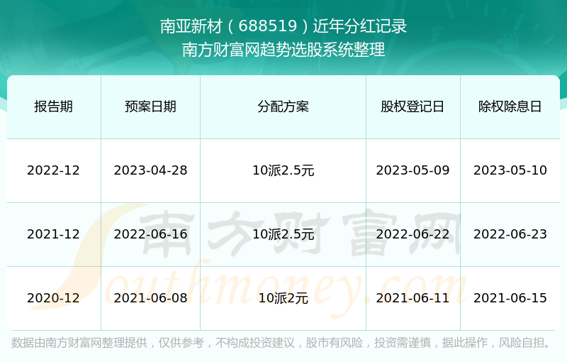 2024年12月24日 第15页