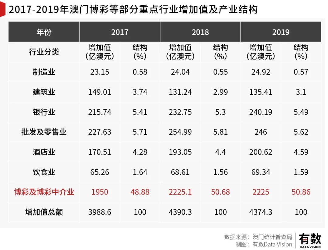 新澳门今晚开特马结果,经典案例解释定义_超值版81.389