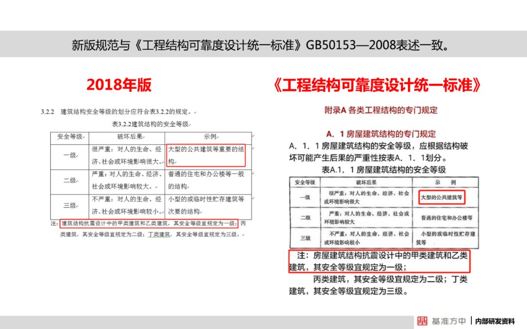 新奥门全年免费资料,全面解答解释落实_HDR56.27