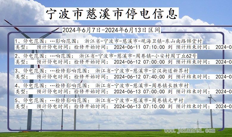 慈溪最新停电通知公告