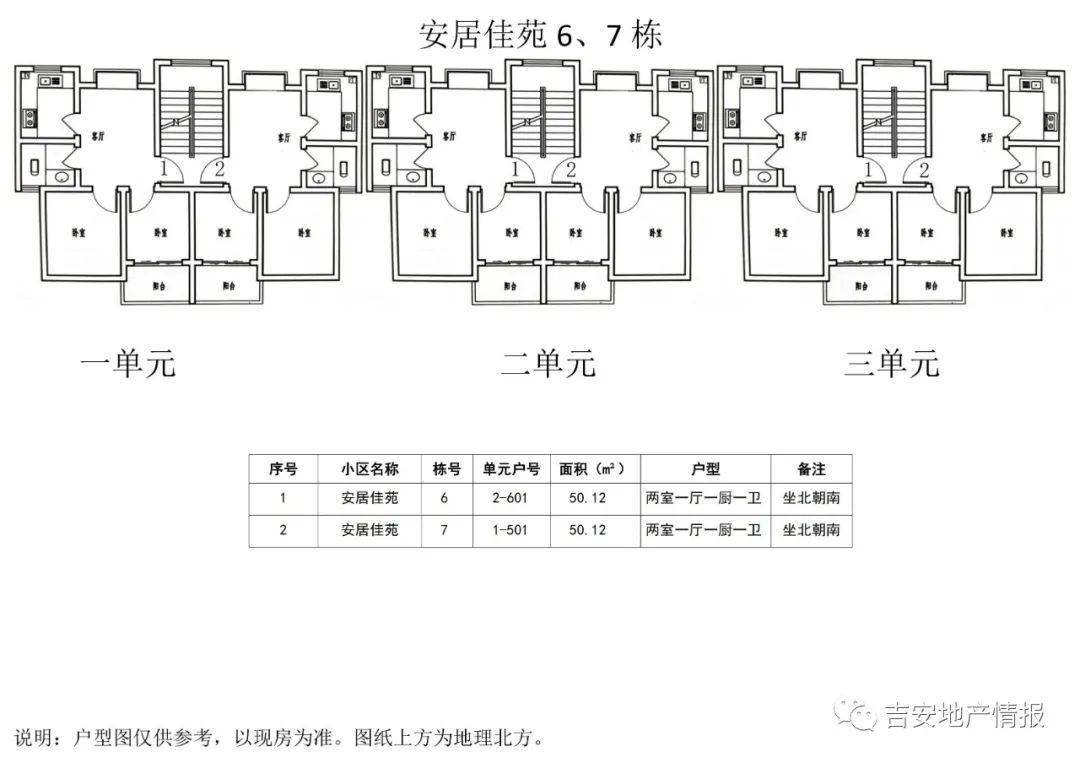 吉安公租房最新动态概览