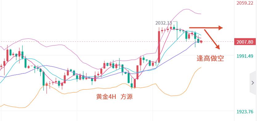 今日原油行情深度解析与资讯速递