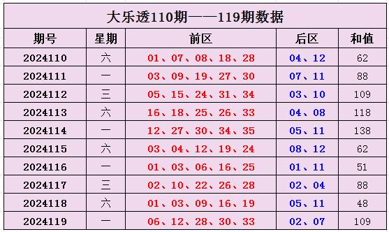 481走势深度解读与最新预测——第120期分析展望