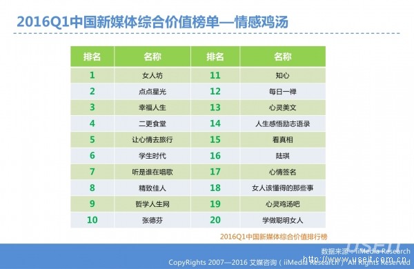 艾5最新价格暴跌，市场变革中的挑战与机遇